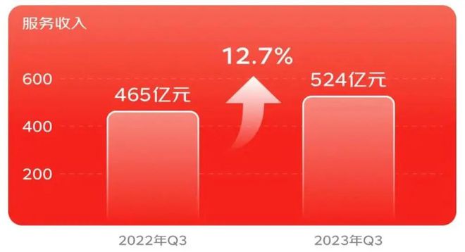 自助下单免费_自助下单最专业的平台_秒赞24小时自助下单平台低价