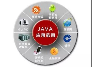 带界面c 在线调试器_在线调试程序_在线调试接口