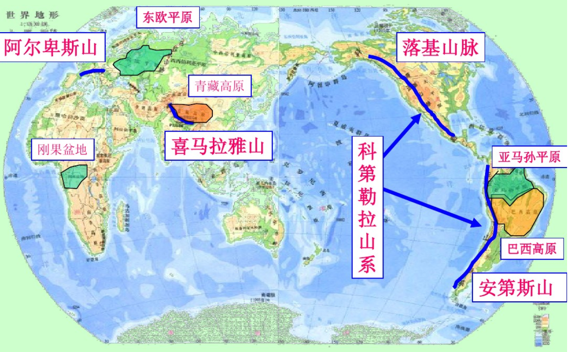 绘图仪是输入设备吗_绘图仪输入设备_仪绘图输入设备是什么