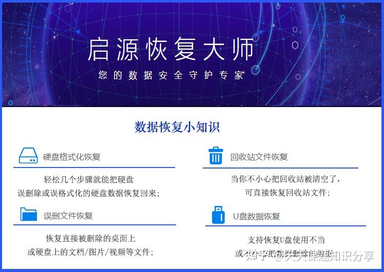 使用u盘之前格式化_格式化u盘前需要使用u盘吗_u盘使用前需要格式化