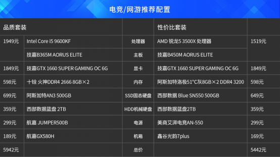 使命召唤配置电脑需要多大内存_使命召唤游戏需要电脑什么配置_使命召唤16电脑需要什么配置