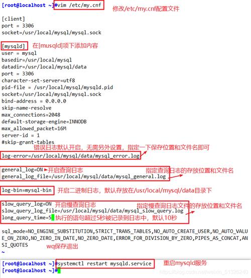 mysql服务启动后老自动关闭_mysql关闭开机自启_mysql服务老是自动关闭