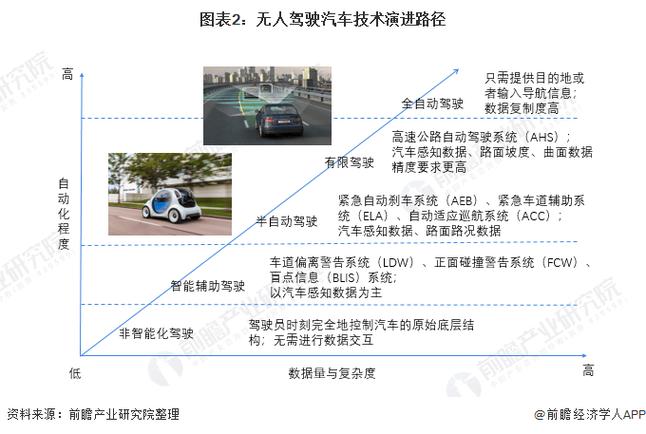 无钥匙启动系统怎么用_无钥匙启动系统怎么用_无钥匙启动系统怎么用