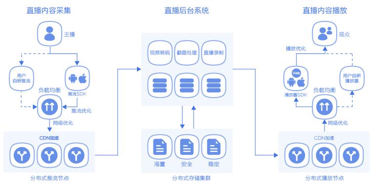 打包停止康佳程序运行安装失败_康佳电视打包安装程序已停止_康佳打包安装程序已停止运行