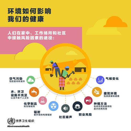 粉的危害_千川粉的危害_粉毒危害