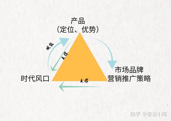 打素材是什么意思_千川素材打粉_千川素材打粉