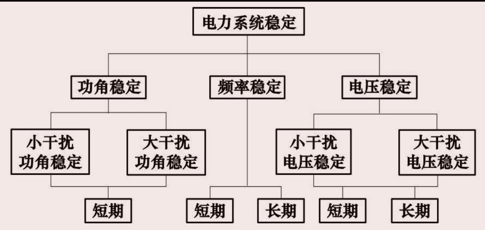 关闭会阻止或取消关机的应用程序的自动终止功能_关闭会阻止或取消关机的应用程序的自动终止功能_每次关机这个应用阻止