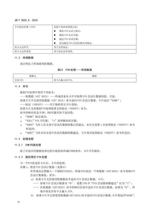 集成电路卡注册管理办法_集成电路卡制作_集成电路卡识别码查询