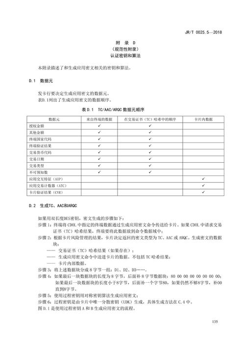 集成电路卡制作_集成电路卡识别码查询_集成电路卡注册管理办法