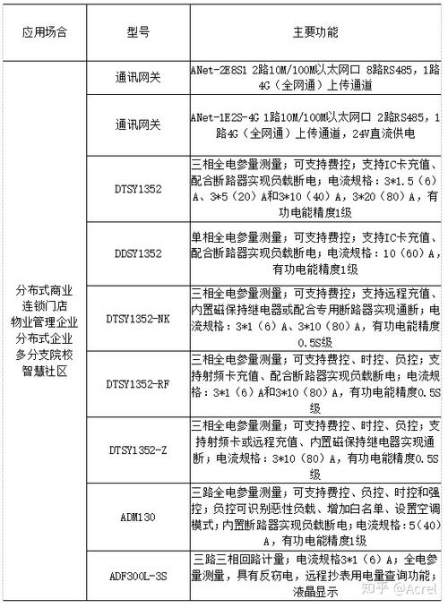 给电脑系统升级_电脑升级系统多少钱_然后升级电脑系统