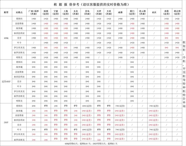 电脑升级系统多少钱_给电脑系统升级_然后升级电脑系统