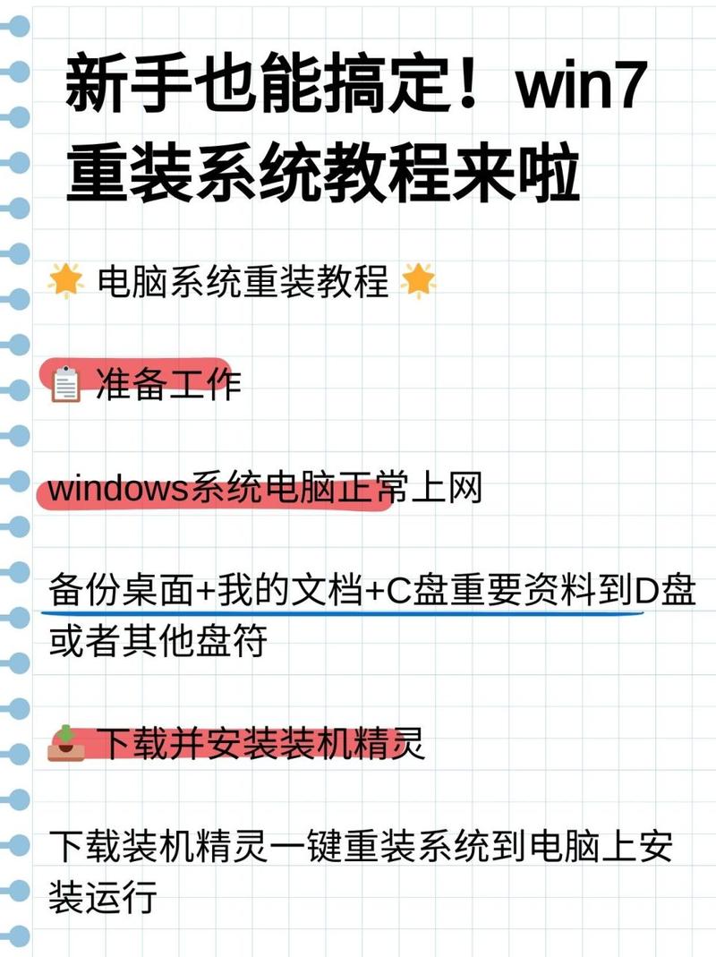 电脑自装系统步骤_装电脑系统方法_装电脑系统教程