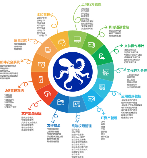 电脑刷新率只有1_电脑刷新率可以随意改动吗_电脑只能设置60刷新率