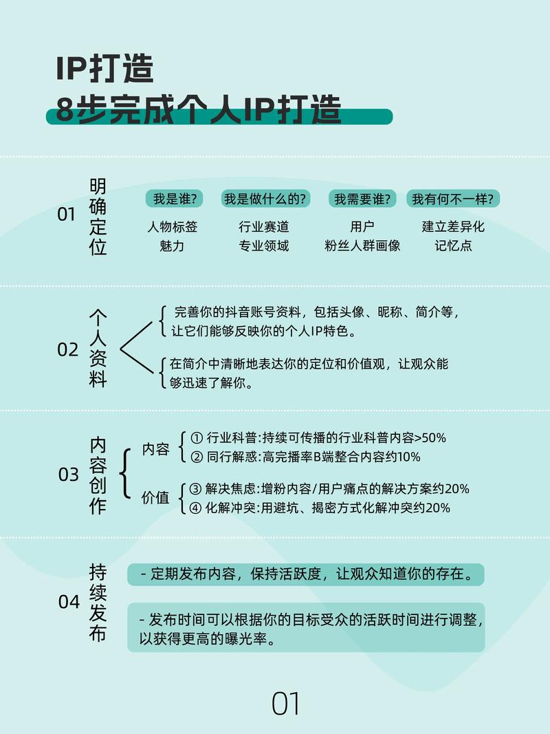 巨量千川id_巨量千川涨1千粉_巨量千川要1000粉丝吗