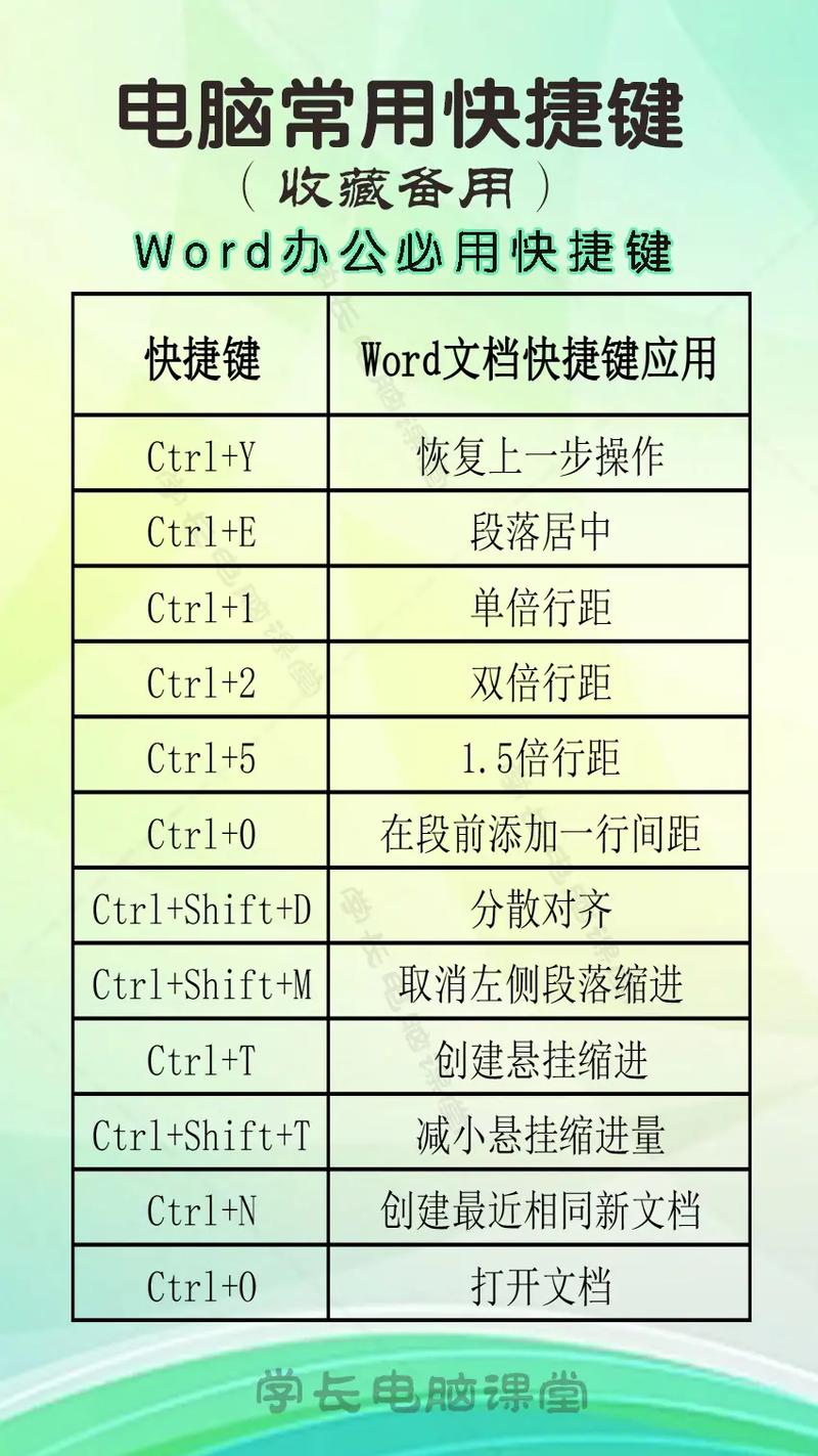 电脑常见软件是_常见电脑软件是哪些_电脑常规软件都有什么