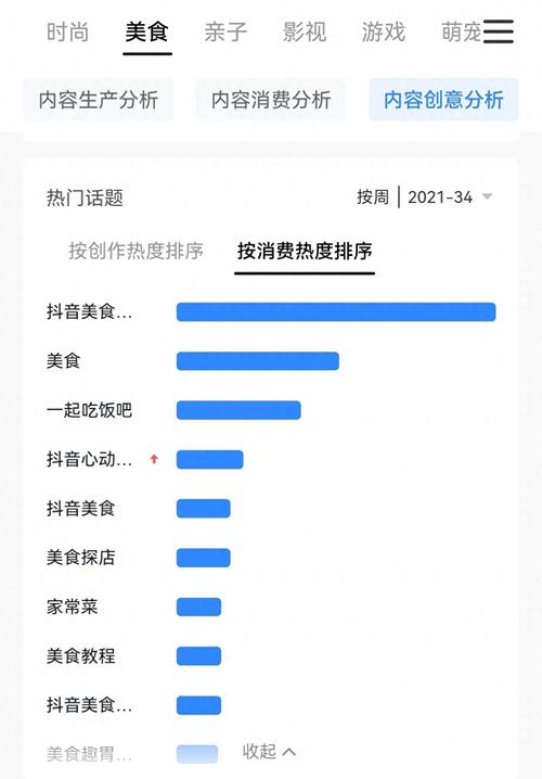 千川涨粉粉要清掉吗_千川涨粉粉要清掉吗_千川涨粉粉要清掉吗