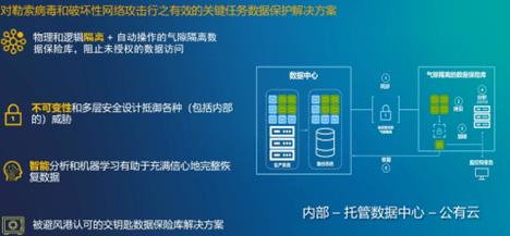 系统有必要装优化软件_优化系统用什么软件好_必要装优化软件系统有哪些