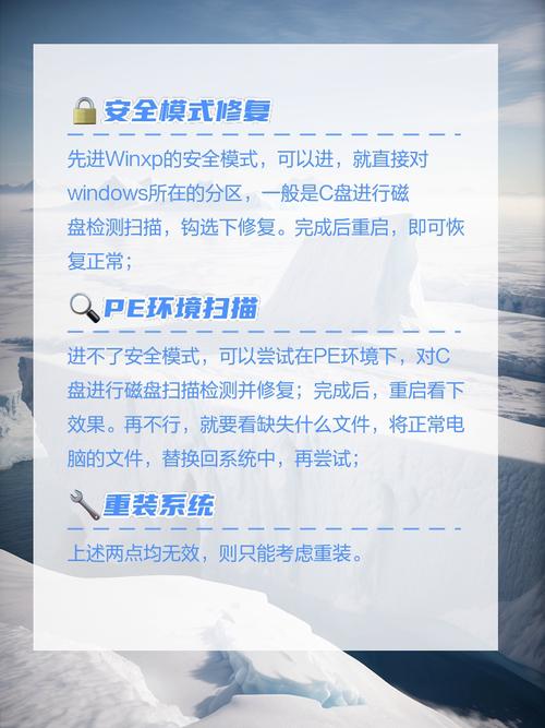 win7错误恢复开不了机_windows7开机错误恢复_win7错误恢复无法开机
