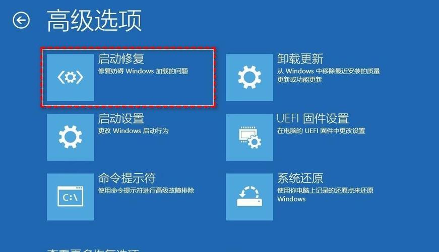 错误恢复属于操作系统吗_windows错误恢复是什么原因引起的_windows显示恢复错误