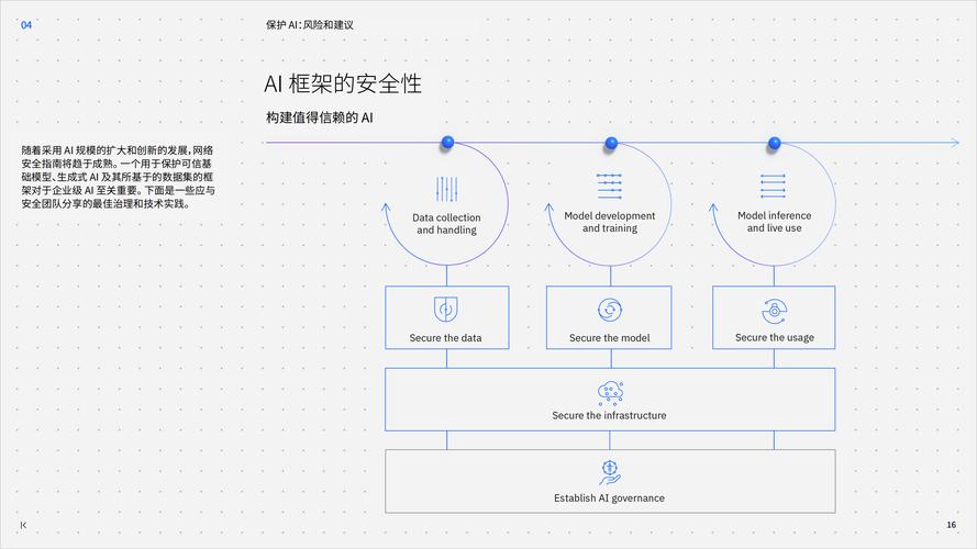 电脑recovery盘怎么用_电脑recovery不管他能好吗_电脑recoverykey