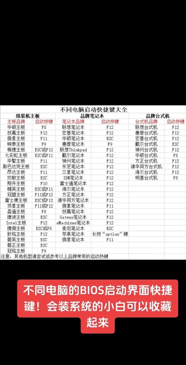 开机苹果画面修改电脑模式_苹果电脑开机画面更改_苹果电脑开机画面修改