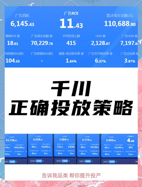 新号千川涨粉直播_千川直播计划冷启动_千川直播带货