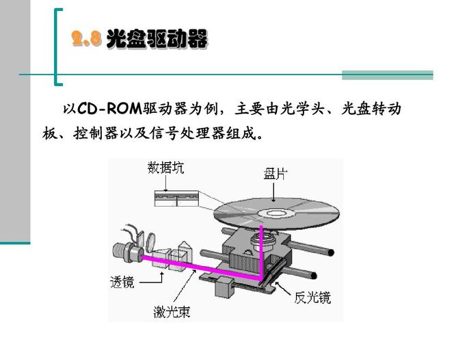 光盘防拷贝怎么破解_防复制光盘文件复制_光盘有防拷贝功能