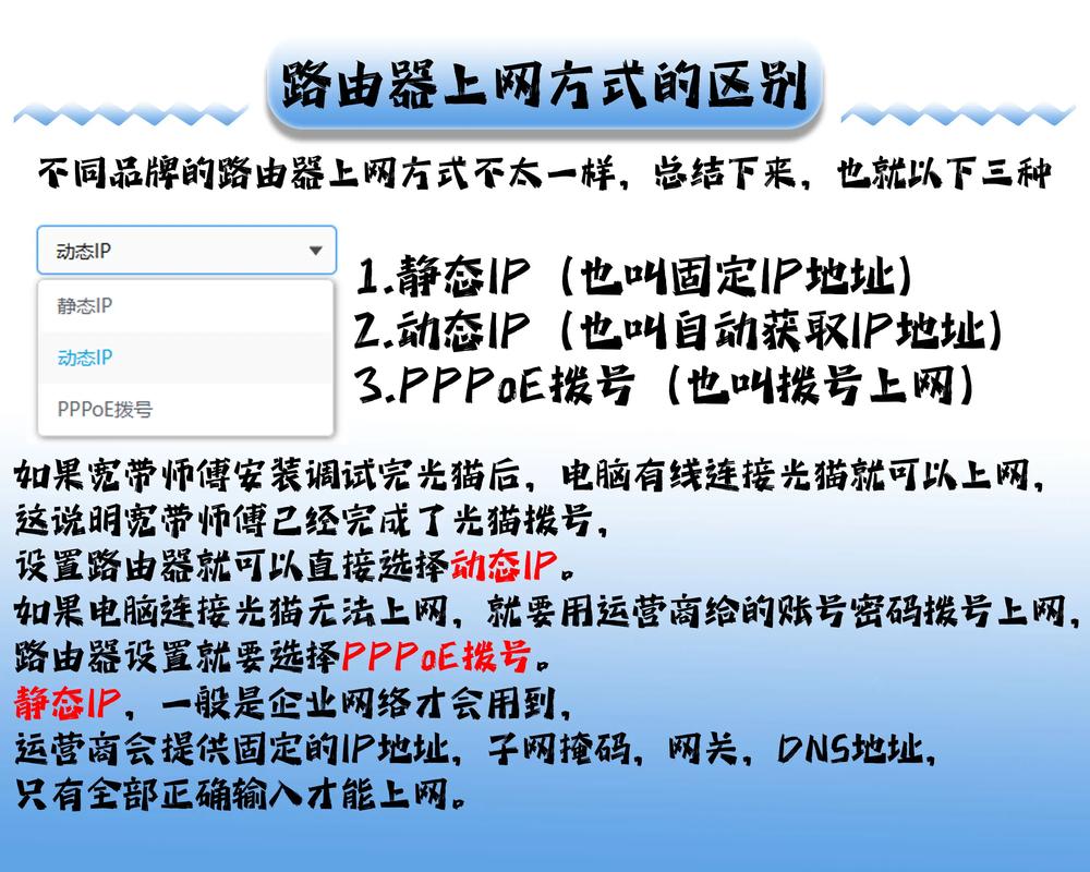 重启路由器可以更换ip地址吗_重启路由器可以改ip吗_重启路由器能改ip吗