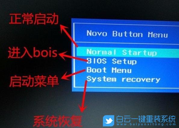 拯救进入联想电脑系统的方法_拯救进入联想电脑系统的命令_联想电脑如何进入拯救系统