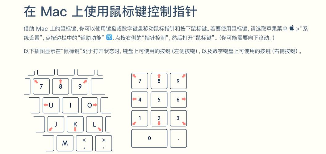 键盘失灵注册表修复_win10键盘注册表怎么修复_win10键盘失灵 注册表