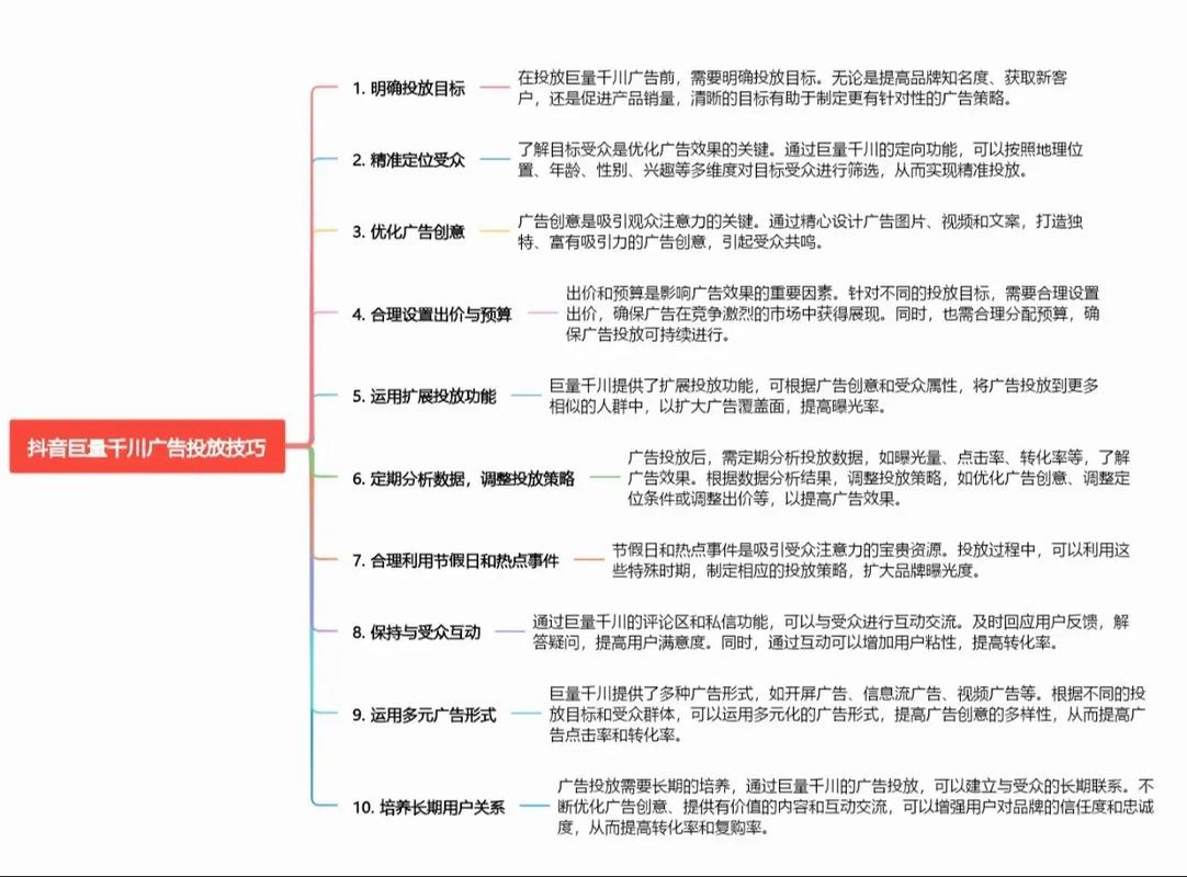 千川吸粉怎么吸_千川吸粉怎么吸_千川吸粉怎么吸