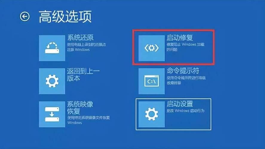 开机进入电脑无法系统后怎么办_电脑开机后无法进入系统_开机进入电脑无法系统后黑屏