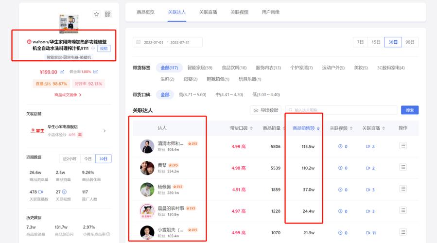 达人粉丝投放好吗_达人主播什么意思_达人直播千川涨粉