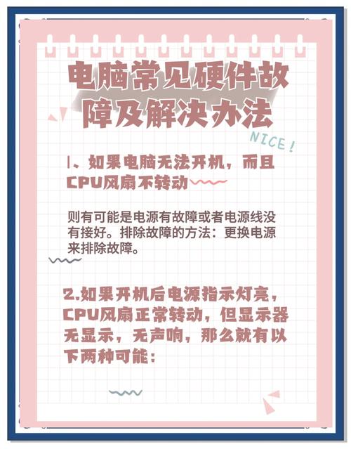 电脑故障维修大全[3]_电脑常见故障的解决维修图文教程_电脑故障维修视频教程