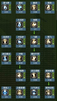 龙之谷剑圣加点图？龙之谷2剑圣技能加点图