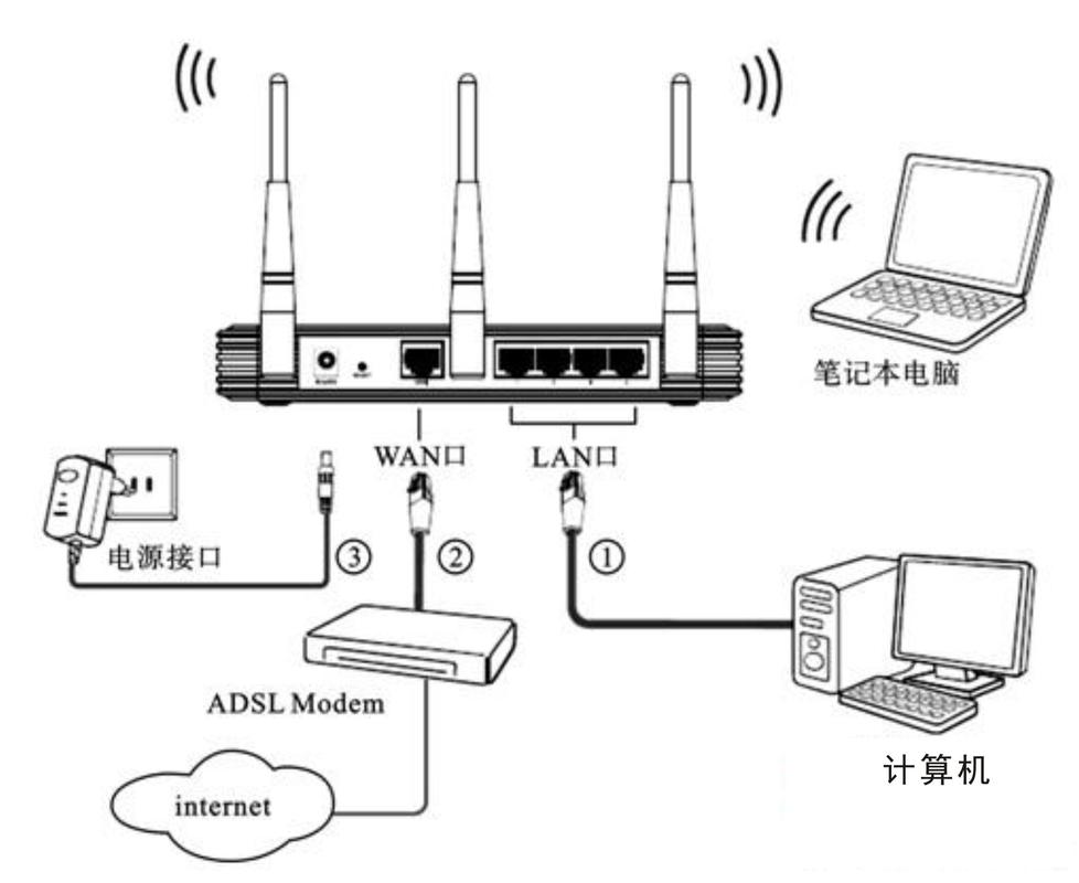 如何无线上网课电脑