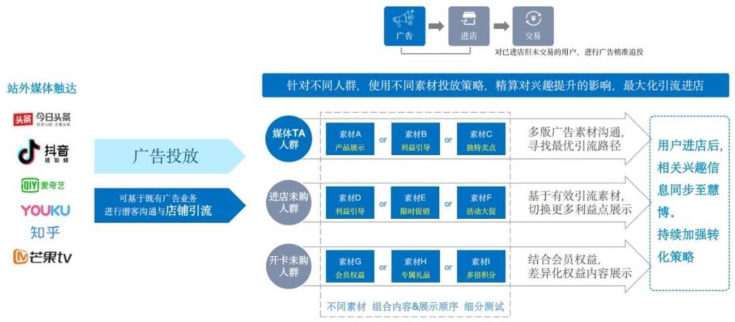 24小时自动下单平台业务,ks24小时自助服务平台