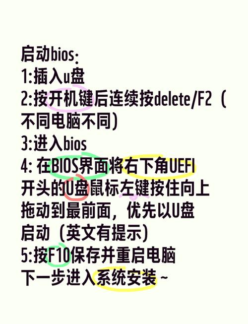 电脑如何设置 u盘启动