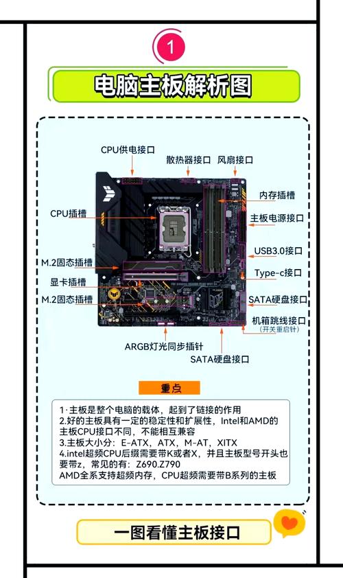 电脑端口如何打开