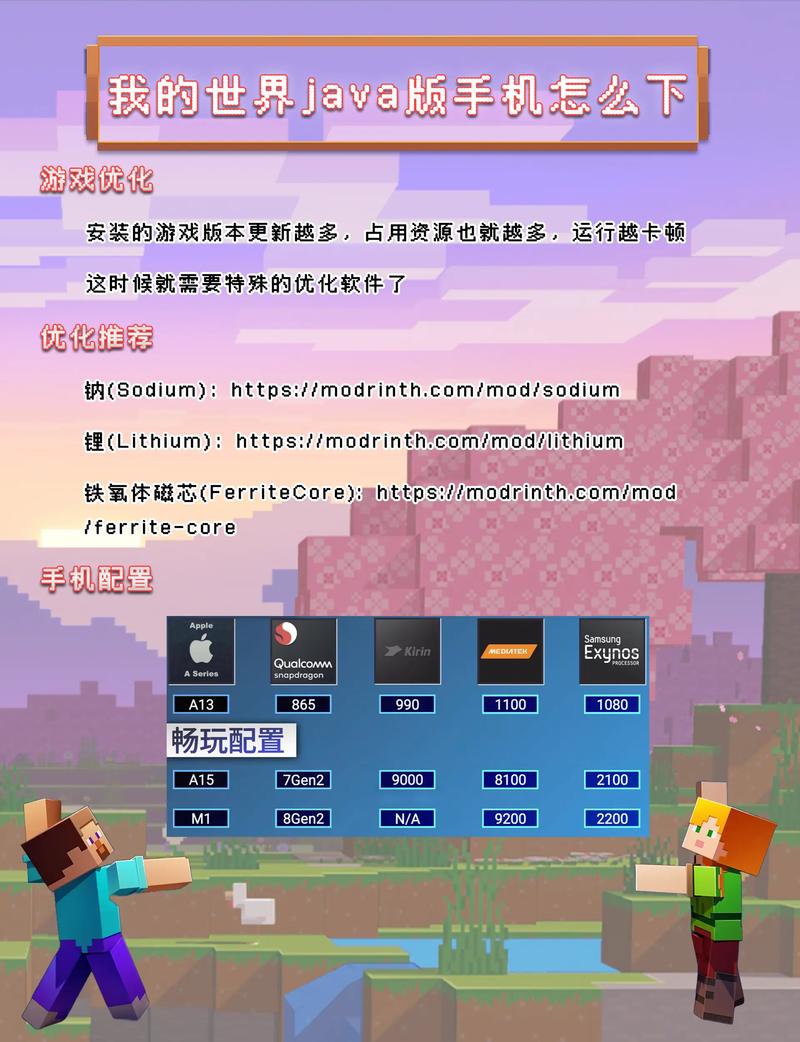 我的世界电脑和手机如何联机