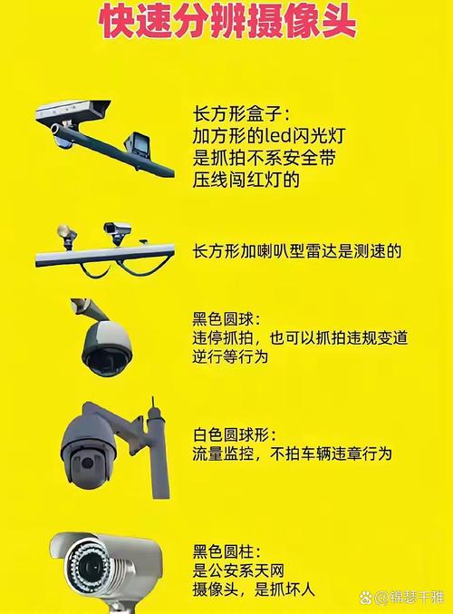 如何检查电脑摄像头