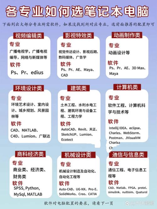 如何看自己电脑是多少位