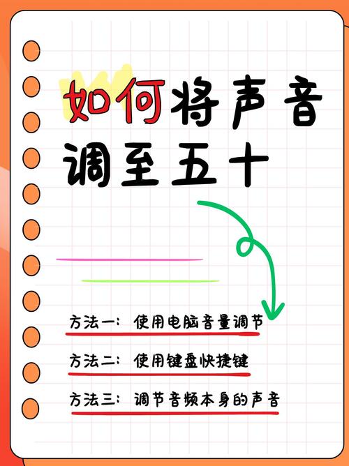 电脑如何调音量
