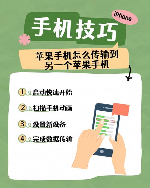 如何携带苹果手机