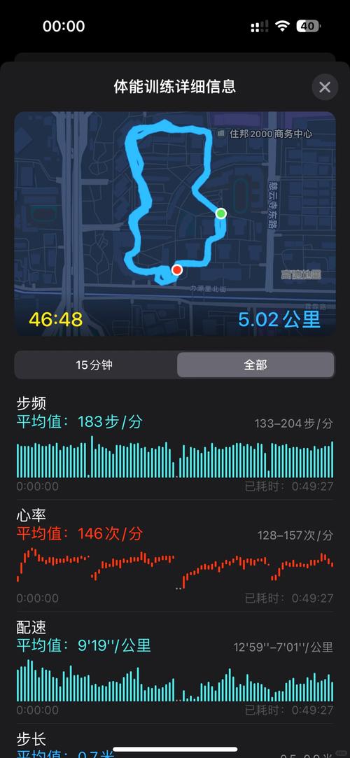 iPhone如何查看步数?苹果手机健康应用使用指南 iPhone如何查看步数?苹果手机健康应用使用指南