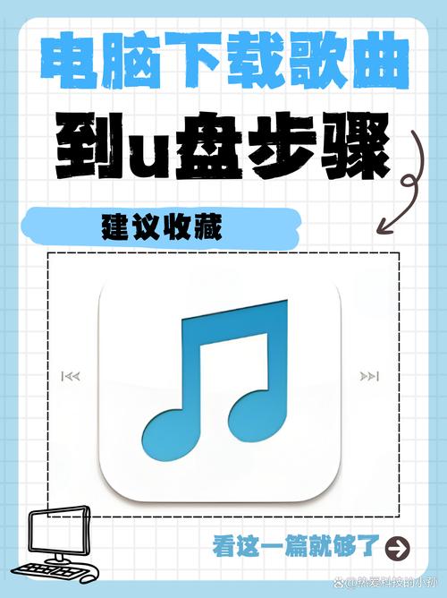 u盘如何下载给电脑