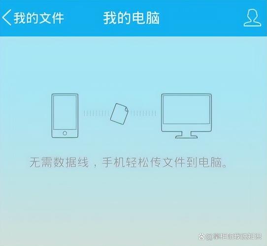 如何把电脑文件传到qq