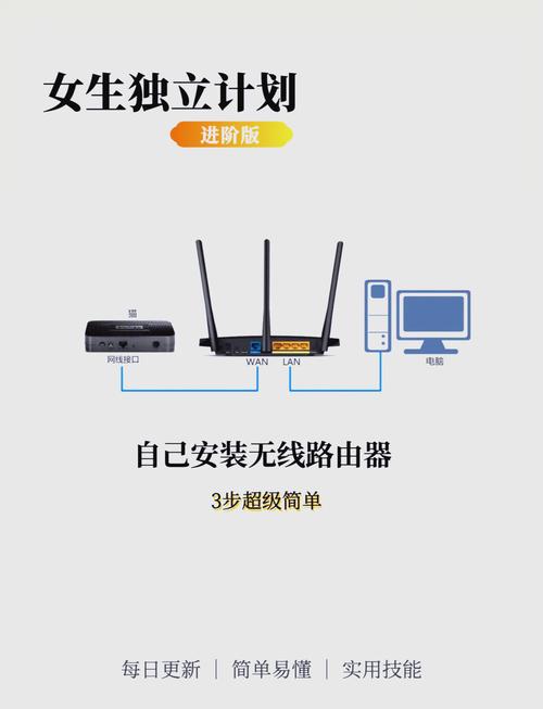wifi如何连接电脑