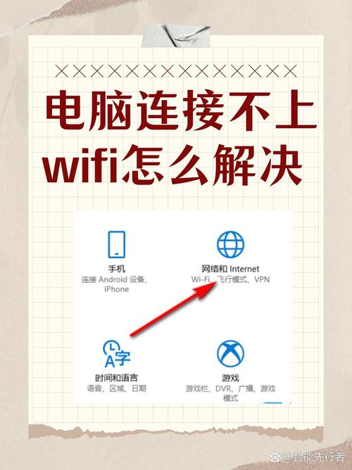wifi如何连接电脑
