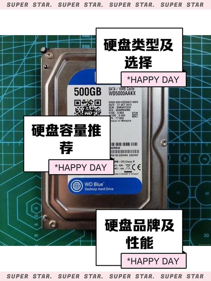如何看电脑硬盘容量